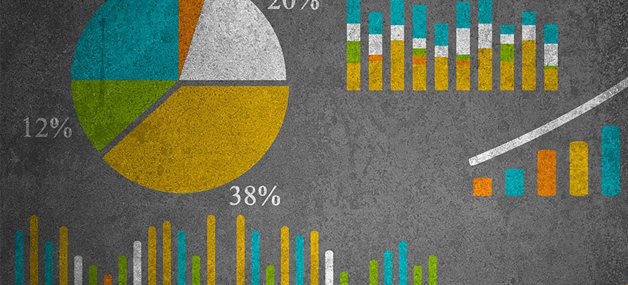 Charts